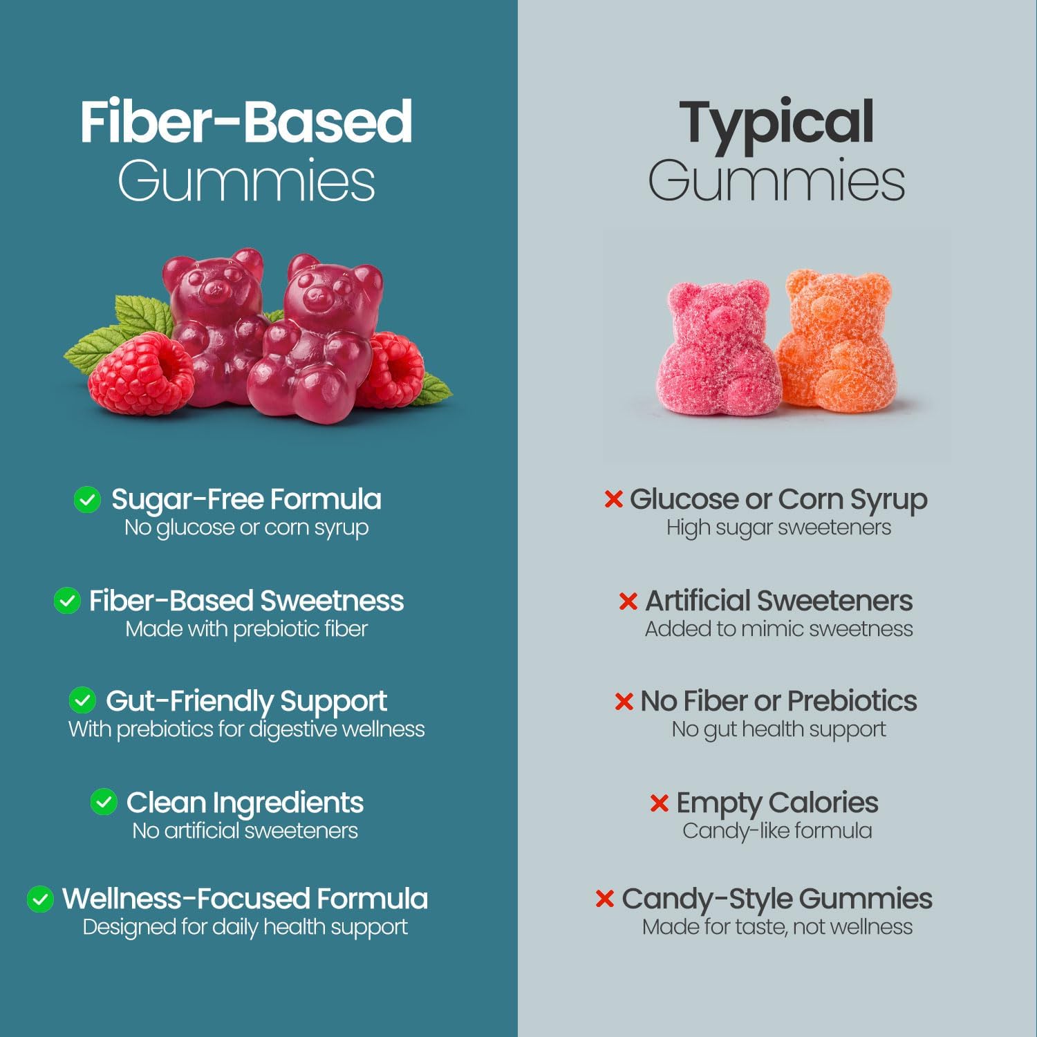 Sugar Free Calm Magnesium Citrate Gummies 100 mg - High Absorption Calming Magnesium Citrate Gummy for Adults & Kids to Support Sleep, Stress Relief, Heart Health, Nerves, Muscles & Bones - Image 4