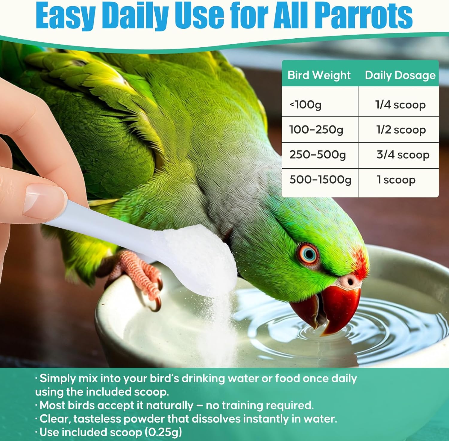 Parrot Calming Supplement – Natural Bird Stress Support Powder for Fireworks, Travel & Visitors – Vet-Formulated – Easy to Use Daily Support for Parrots – 4oz (450 Servings) - Image 5