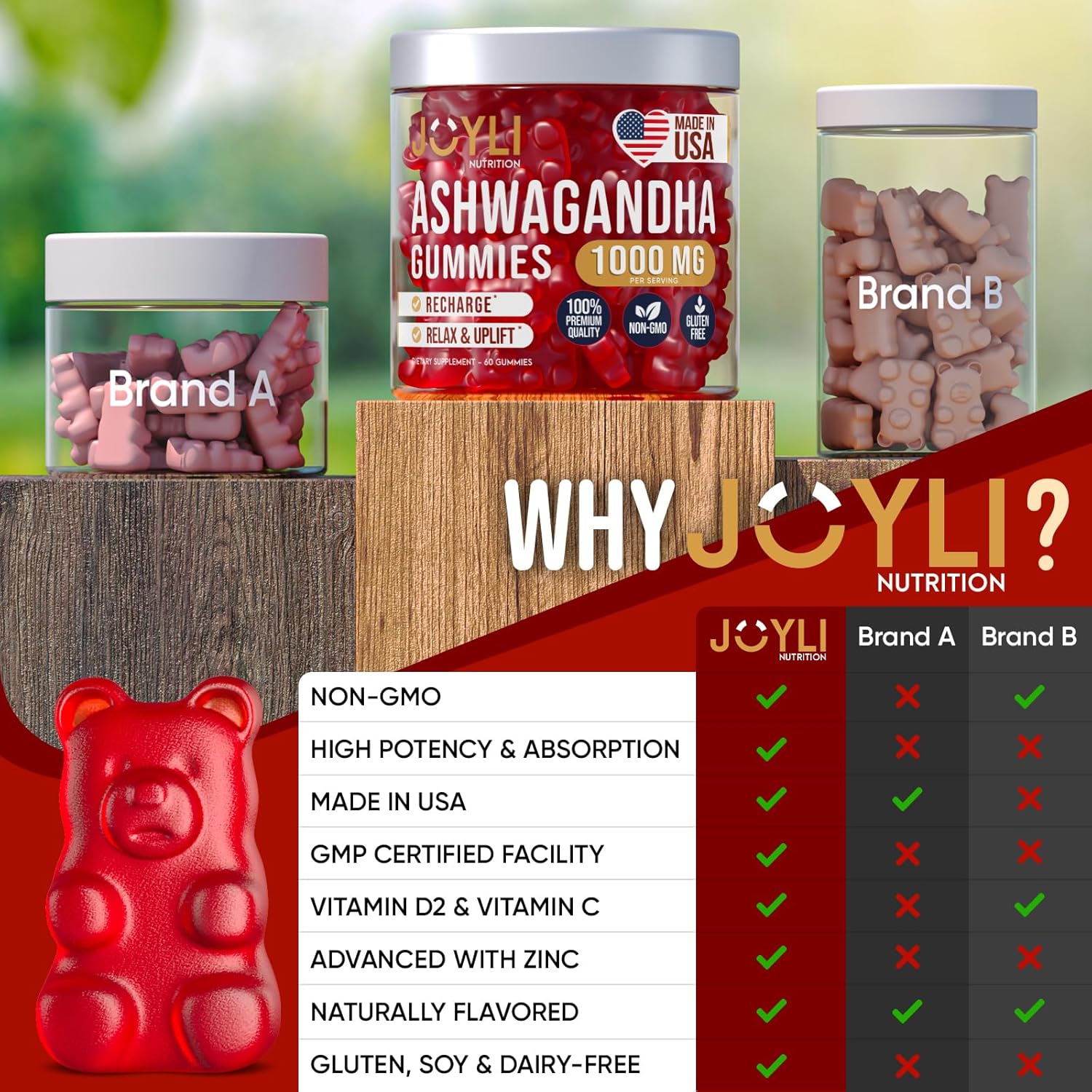 Ashwagandha Gummies for Women & Men - Natural Calm Gummies with Ashwagandha Root Extract Vitamin C Zinc - Ashwagandha Herbal Supplement for Sleep Stress Balance - 60 Vegan Sugar Free Chews - Image 7