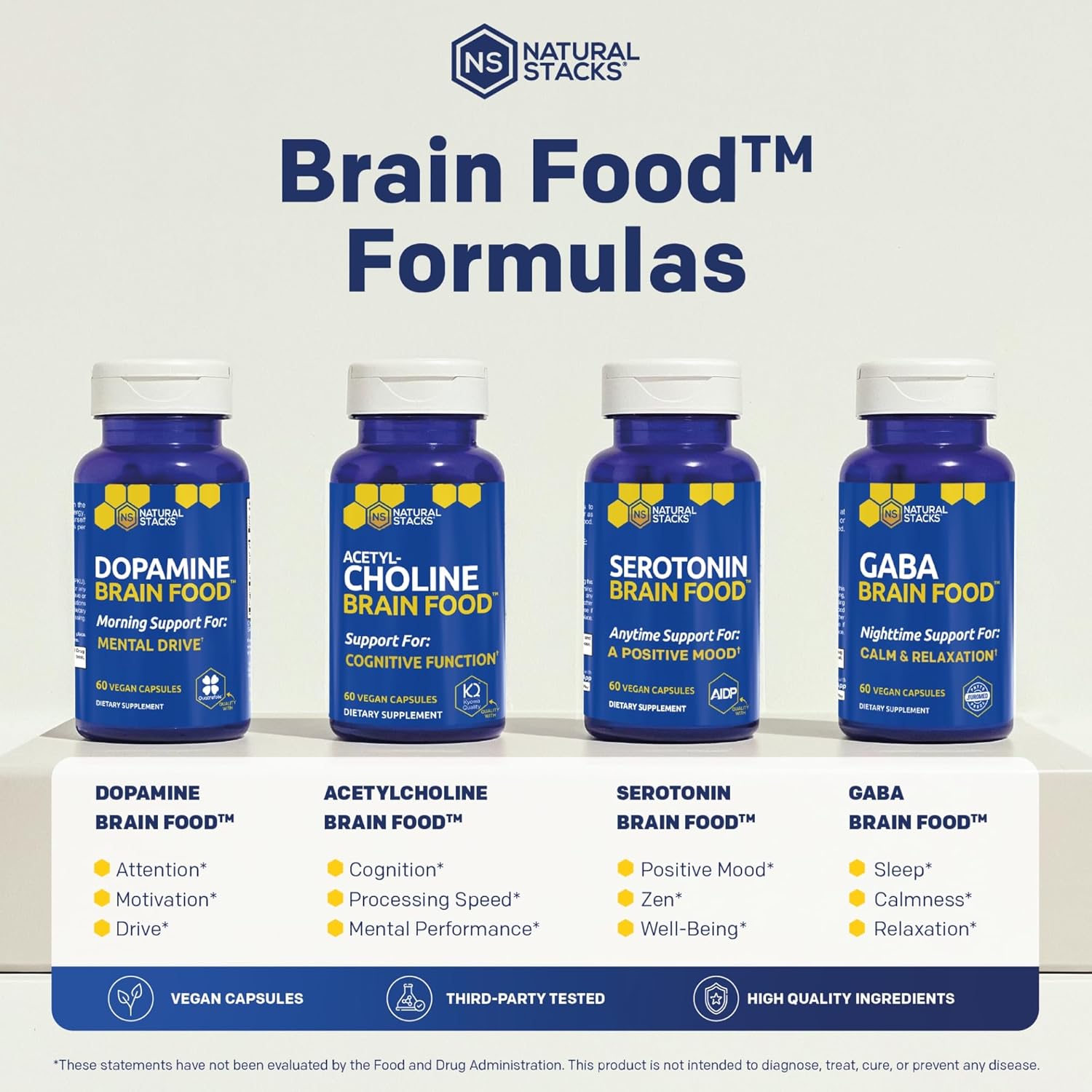 Serotonin Brain Food - 1250mg L-Tryptophan & 400mg Rhodiola Rosea Supplement - Mood Support Supplement for Stress Relief - Neurotransmitter Support with Magnesium Glycinate & Zinc - 60 Capsules - Image 7