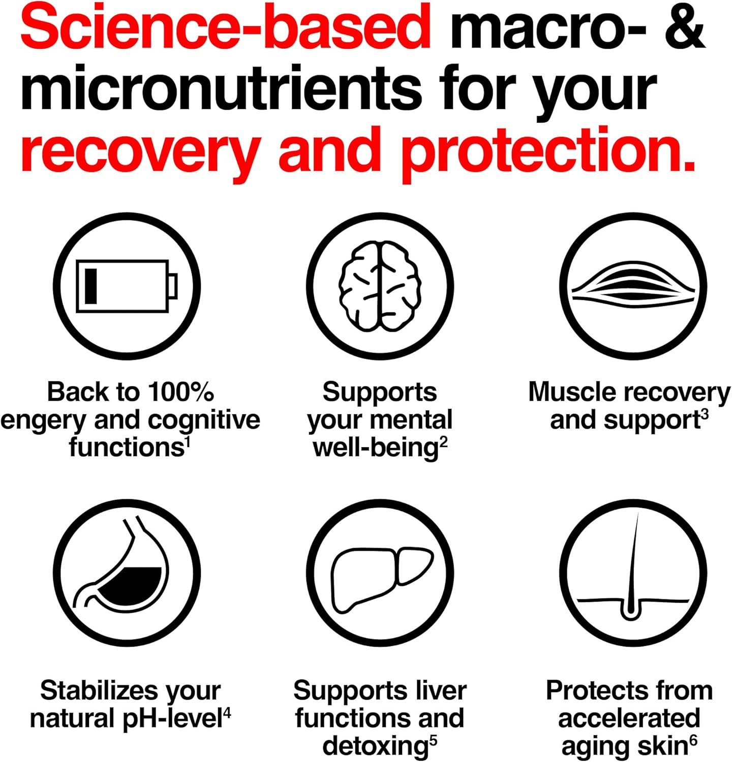 KA EX - Cortisol Stress Reducer for Athletes | Post-Workout Recovery Gamechanger | Clinically Tested and Trusted by Thousands of Pro Athletes | Swiss Science I Vegan (3 Pack) - Image 7