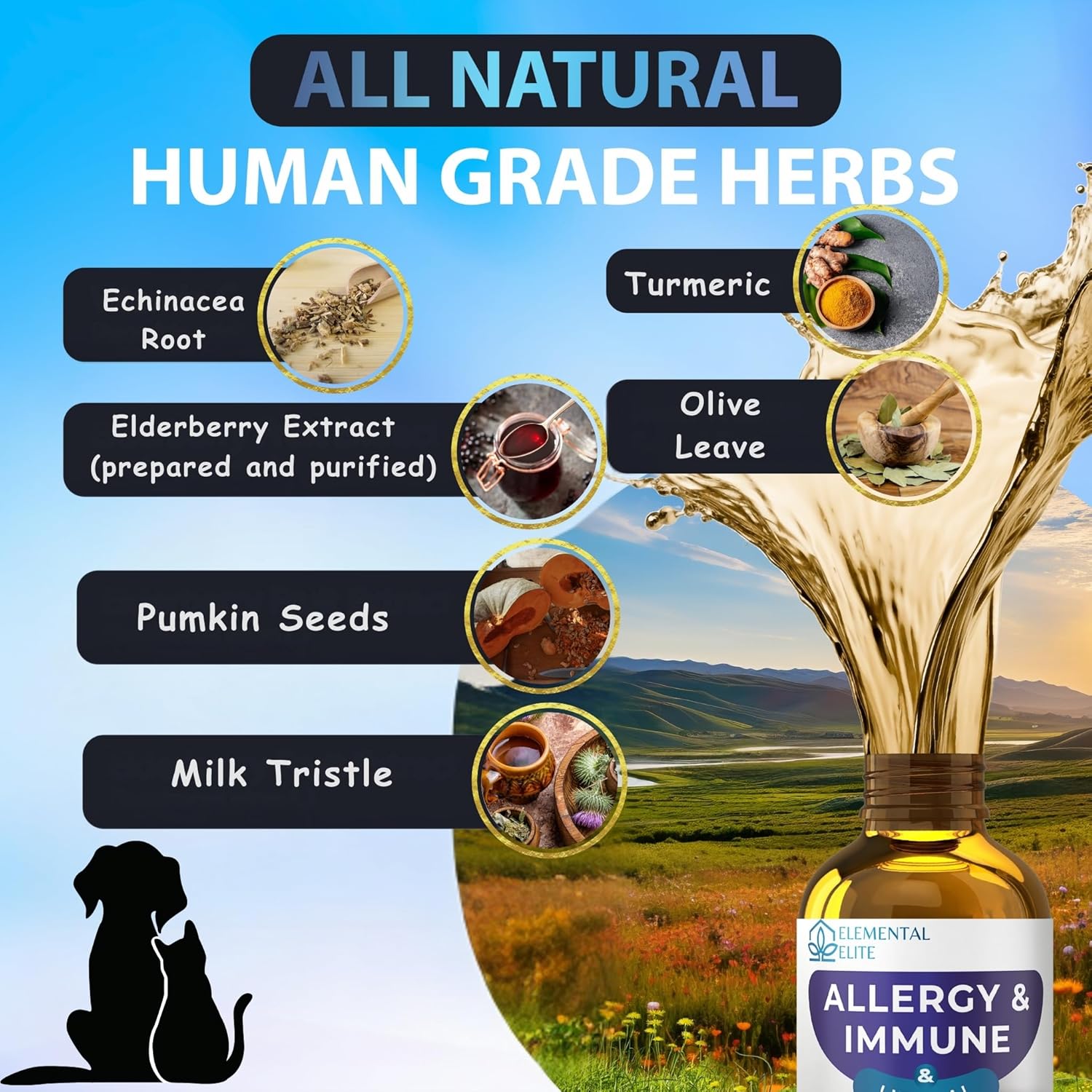 EDUZEBRA Allergy Relief Drops for Dogs & Cats, Natural Anti-Itch Support Supplement, Soothes Seasonal Allergies, Skin Irritation & Boosts Pet Wellness, Gentle Herbal Formula for All Breeds & Ages - Image 4