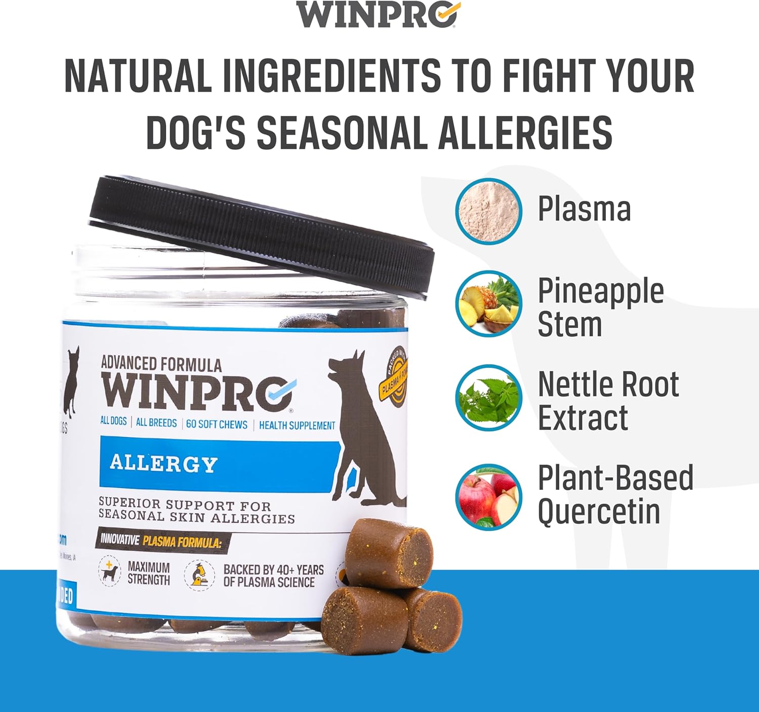 WINPRO Allergy Chews – Plasma-Powered Formula for Dog Seasonal Allergy Support – Grain-Free, Natural Blood Protein Supplements – 60 Soft Chews - Image 5