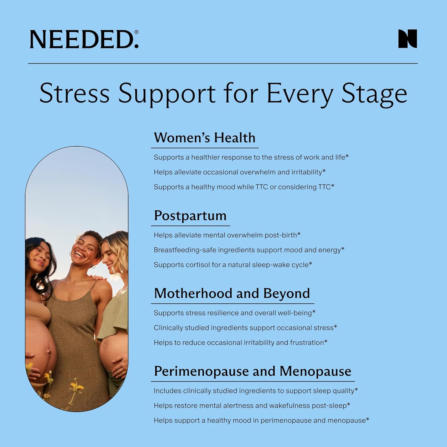 Needed. Stress Support - Herbal Blend Supporting Mood, Energy, and Hormone Balance for Women - Herbal Supplement of Shatavari, Ashwagandha, Rhodiola - Non-GMO - 30 Day Supply - 120 Capsules - Image 5