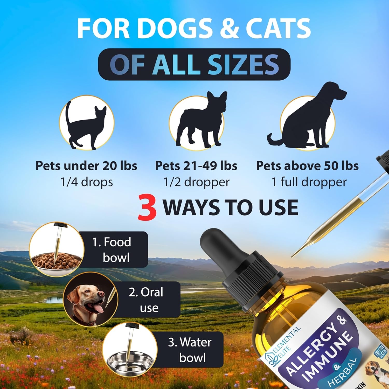 EDUZEBRA Allergy Relief Drops for Dogs & Cats, Natural Anti-Itch Support Supplement, Soothes Seasonal Allergies, Skin Irritation & Boosts Pet Wellness, Gentle Herbal Formula for All Breeds & Ages - Image 5