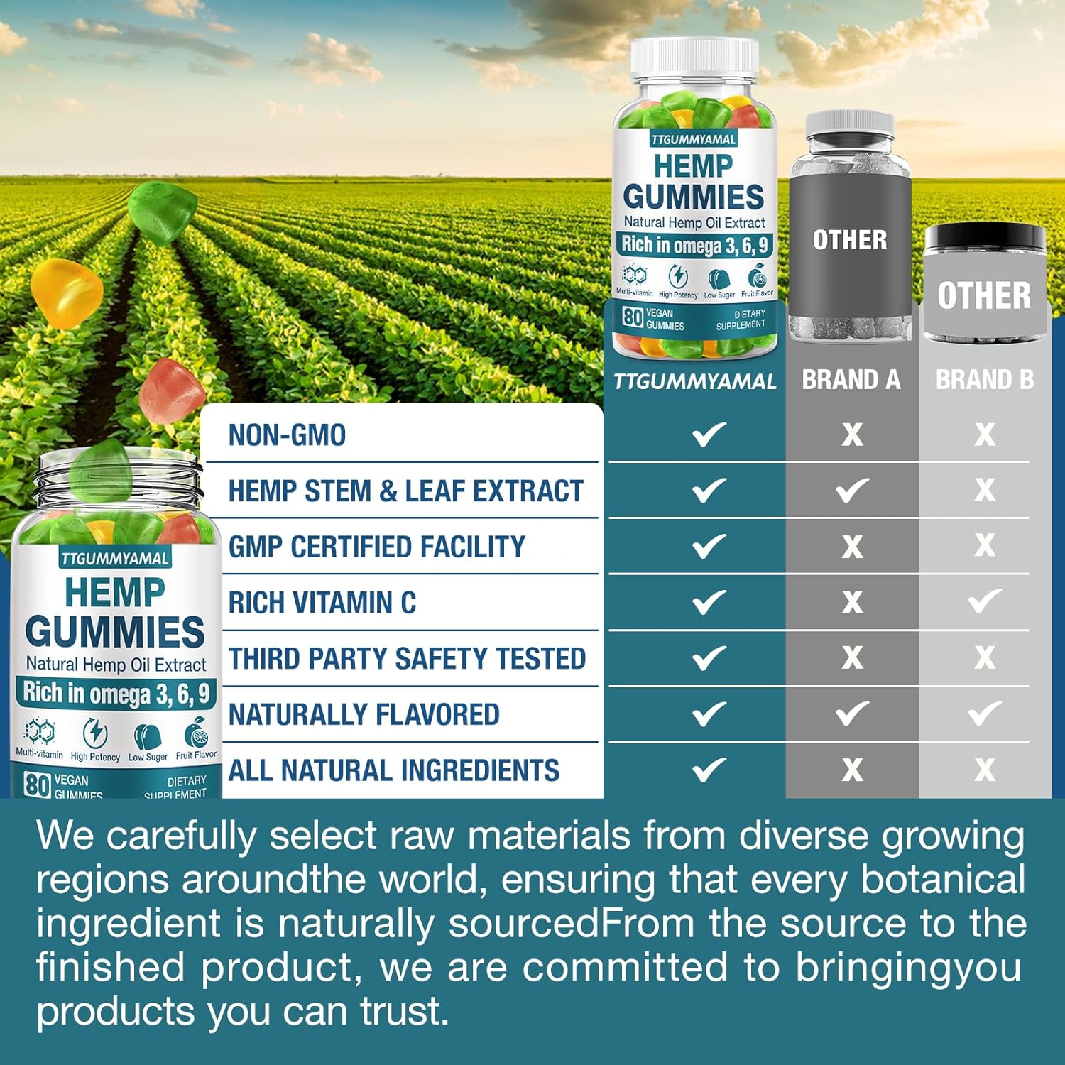 Hemp Gummies for Sleep Pain Stress Anxiety - High Potency Extra Strength Hemp Oil Extract - Organic Vegan Edible Hеmp Gummy for Adult (1 Pack) - Image 7