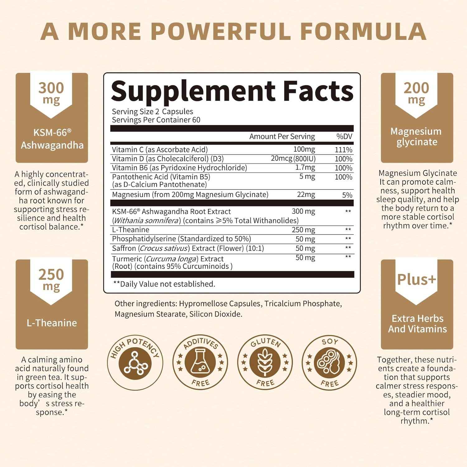10-IN-1 Cortisol Supplements w/ KSM-66® Ashwagandha 300mg + L-Theanine 250mg, Magnesium Glycinate, Saffron, Phosphatidylserine, Turmeric & Vitamin C D3 B6 B5, For Women Men, 120 Capsules 60-Day Supply - Image 2