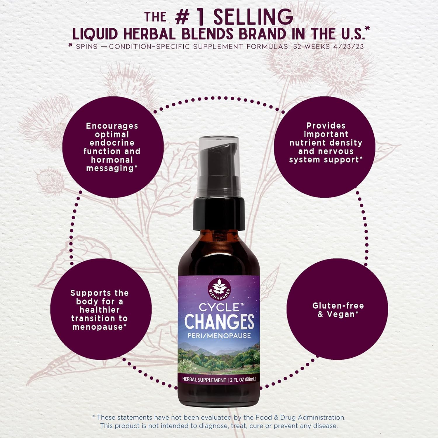 WishGarden Herbs Cycle Changes Herbal Menopause Support - Plant-Based Supplement w/Black Cohosh, Wild Yam & Vitex Supports Hormone Balance for Women in Transition from Perimenopause to Menopause, 2oz - Image 3