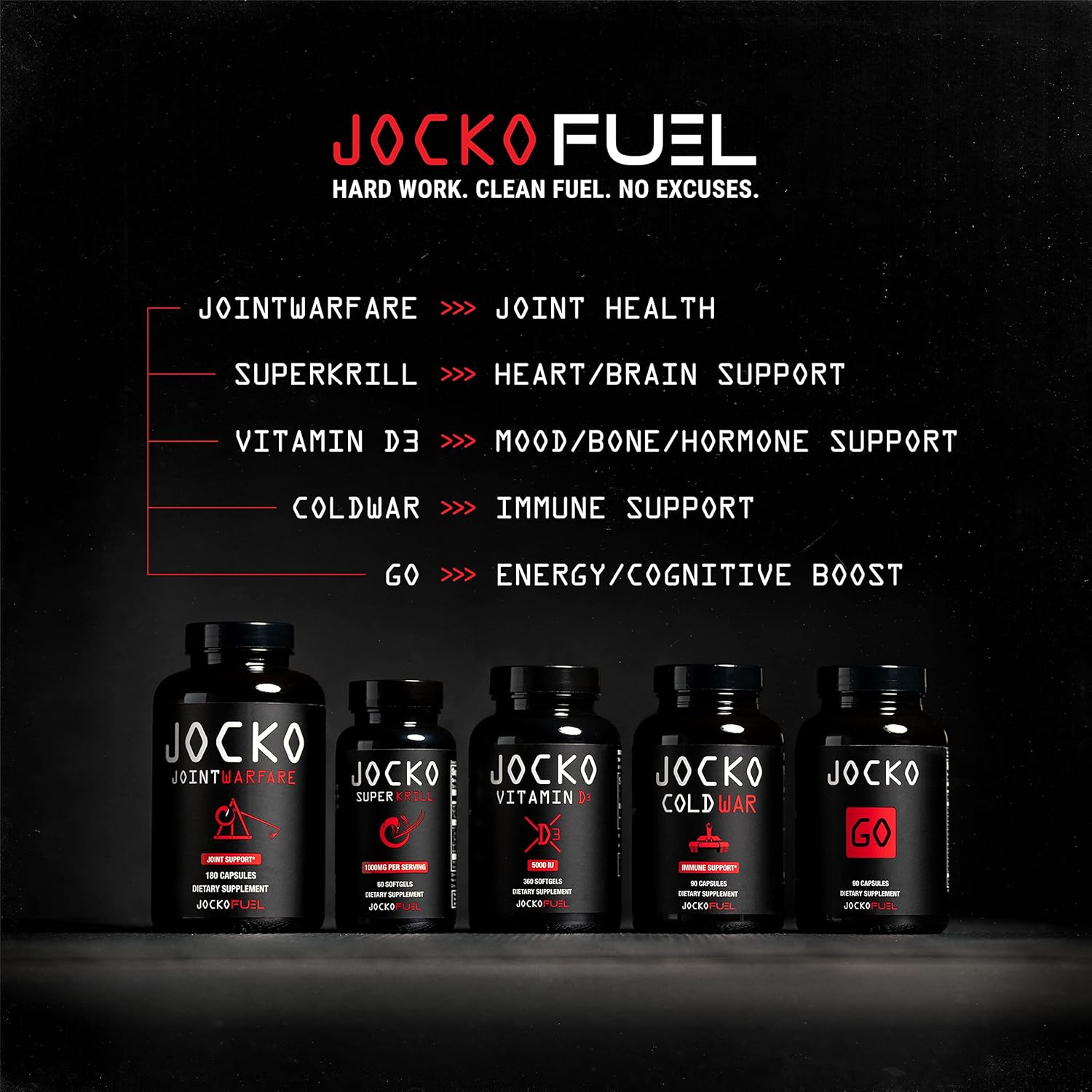 Jocko Fuel Joint Support Supplement - Glucosamine MSM for Joint Pain, Mobility, & Flexibility w/Turmeric & Boswellia (180 Capsules) - Image 7