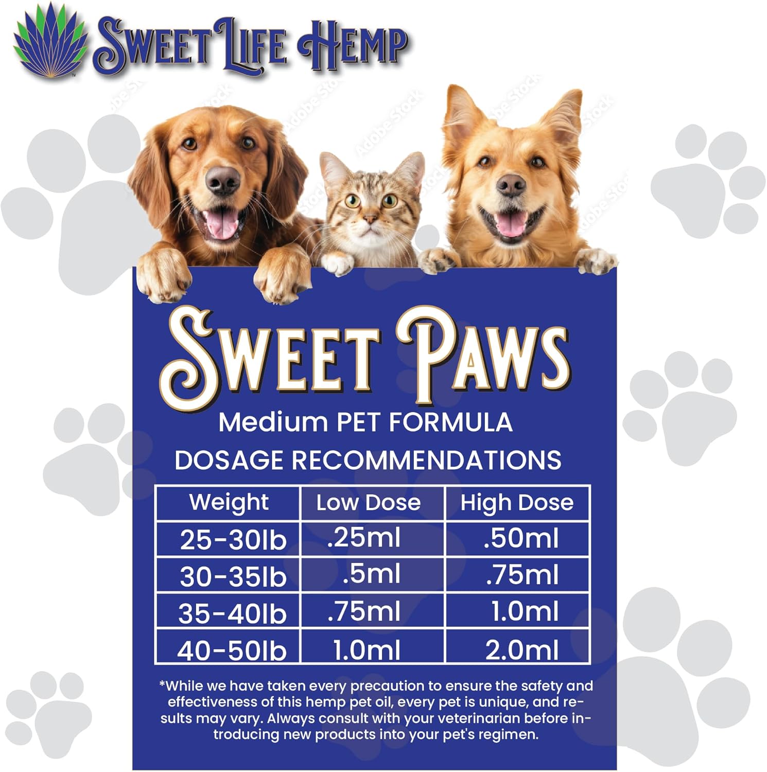 Sweet Paws Hemp Oil for Medium Sized Pets | Helps Dogs and Cats with Anxiety, Pain, Stress, Sleep, Arthritis & Seizures Relief | Roasted Chicken Flavored | 330mg - Image 3