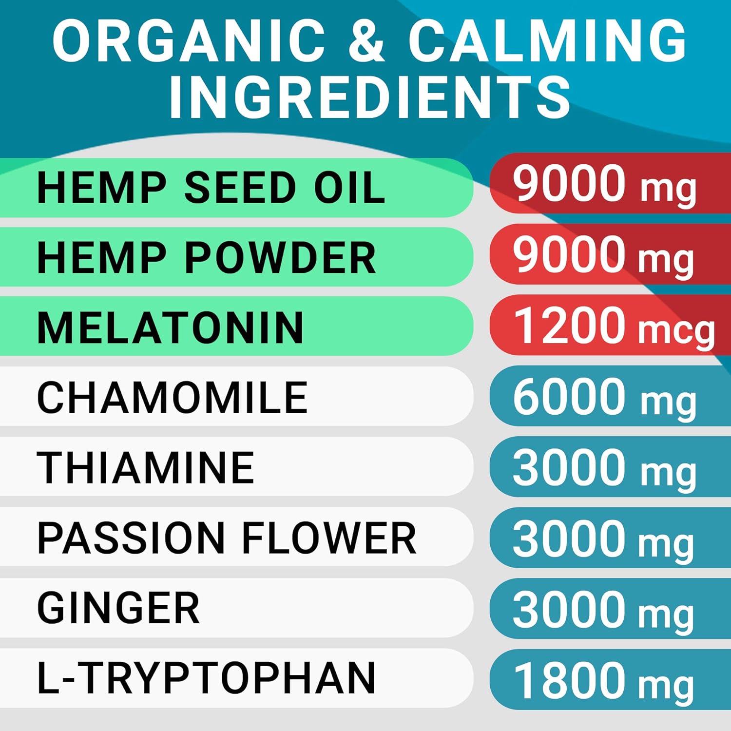 Calming for Dogs + Hemp Treats + Glucosamine Bundle - Hemp Oil + Chondroitin, MSM, Omega-3 - Anxiety Relief + Joint Pain Relief - Stress Relief During Fireworks, Storms, Thunder - 2 x 120 Soft Chews - Image 4