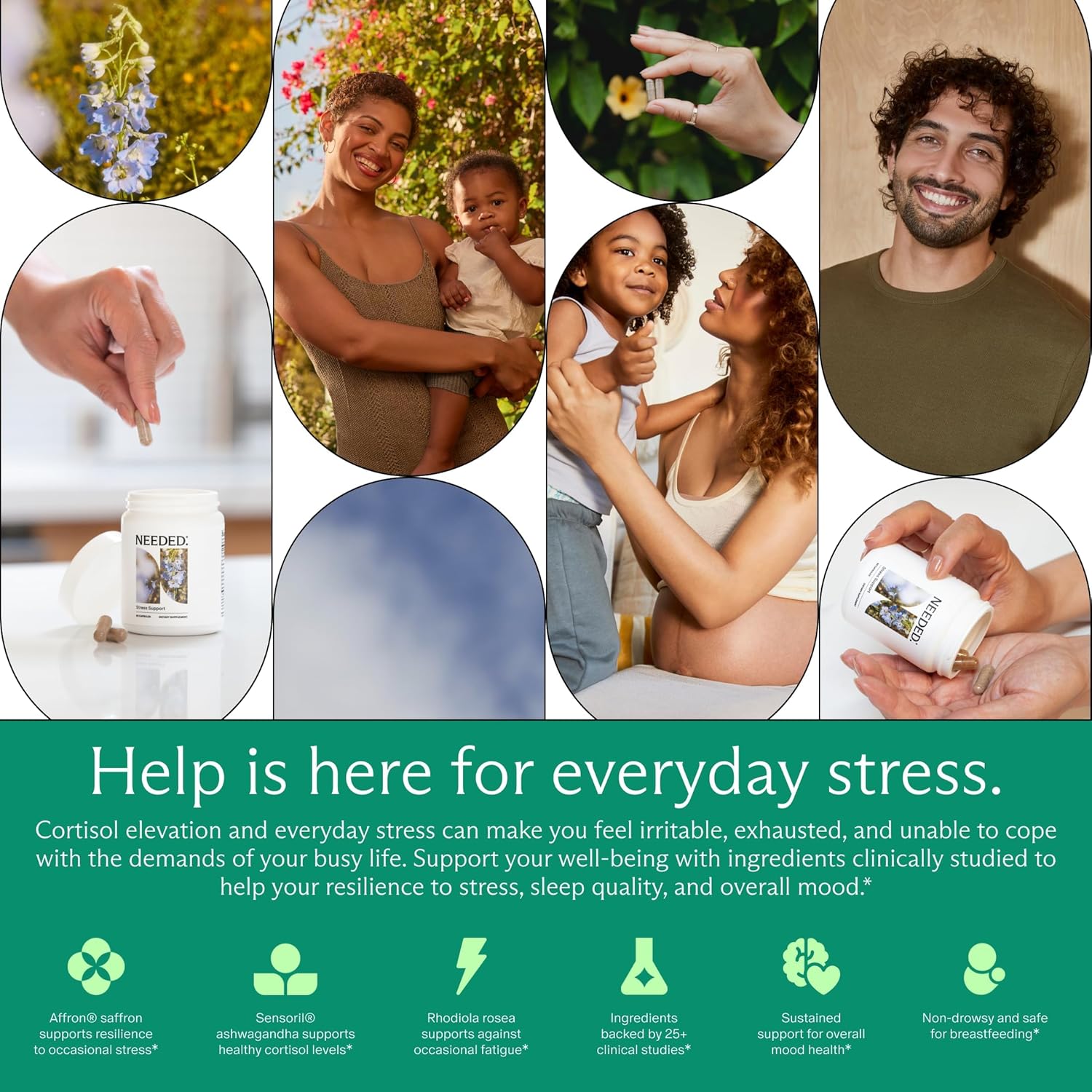 Needed. Stress Support - Herbal Blend Supporting Mood, Energy, and Hormone Balance for Women - Herbal Supplement of Shatavari, Ashwagandha, Rhodiola - Non-GMO - 30 Day Supply - 120 Capsules - Image 4