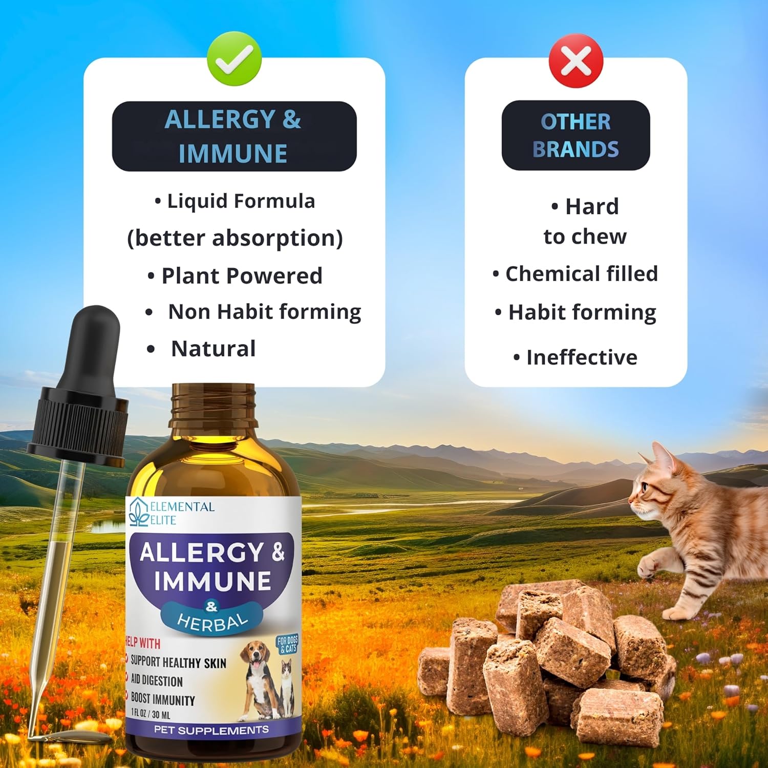 EDUZEBRA Allergy Relief Drops for Dogs & Cats, Natural Anti-Itch Support Supplement, Soothes Seasonal Allergies, Skin Irritation & Boosts Pet Wellness, Gentle Herbal Formula for All Breeds & Ages - Image 6